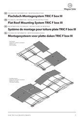 wagner solar TRIC F box III Instructions De Montage