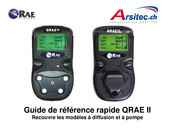 RAE Systems QRAE II Guide De Référence Rapide
