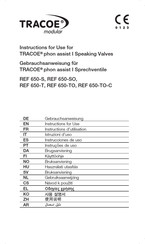 Tracoe 650-TO Instructions D'utilisation