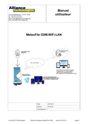 Alliance Technology MeteoFile Manuel Utilisateur