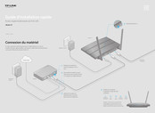 TP-Link Archer C5 Guide D'installation Rapide