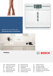 Bosch PPW421 Mode D'emploi