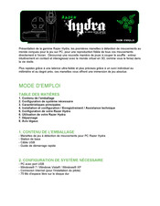 Razer hydro Mode D'emploi