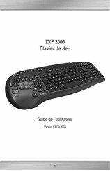 Ideazon ZXP 2000 Guide De L'utilisateur