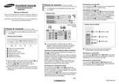 Samsung CS29Z40 Manuel D'utilisation