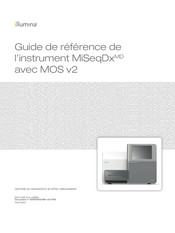 illumina MiSeqDx Guide De Référence