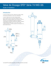 Nordson Efd 741MD-SS Série Guide D'installation