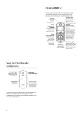 Motorola C139 Mode D'emploi