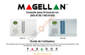 Magellan MG-6160 Guide De L'utilisateur