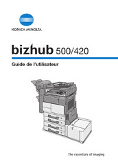 Konica Minolta bizhub 420 Guide De L'utilisateur