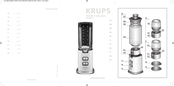 Krups PERFECT MIX 9000 MiniPro Mode D'emploi