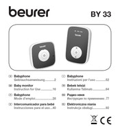Beurer BY 33 Mode D'emploi
