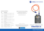 Ideal Networks FiberTEK III Guide De Configuration