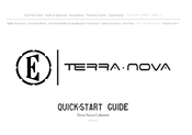 TERRA NOVA TN410 Mode D'emploi