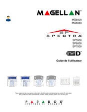 Paradox Security Systems SP SPECTRA SP6000 Guide De L'utilisateur