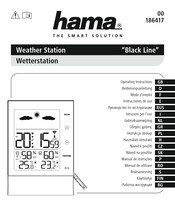 Hama 00186417 Mode D'emploi