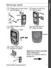 Kodak PLAYSPORT ZX5 Démarrage Rapide