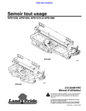 Land Pride APS1572 Manuel D'utilisateur