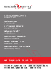 Steinberg Systems SBS-SB-22/5.1 Manuel D'utilisation