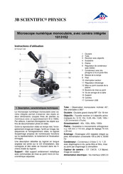 3B SCIENTIFIC PHYSICS 1013152 Instructions D'utilisation