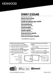 Kenwood DMX125DAB Mode D'emploi