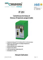 HVS IT 251 Manuel D'utilisation