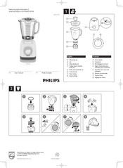 Philips Daily Collection HR2109 Mode D'emploi