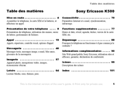 Sony Ericsson K500 Mode D'emploi