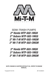 Mi-T-M Corporation 3 Honda WTP-S03-1MGH Mode D'emploi