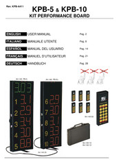 Favero Electronics KPB-5 Manuel D'utilisateur