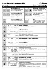 Metrohm 774 Mode D'emploi Abrégé