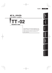 Elmo TT-02u Mode D'emploi