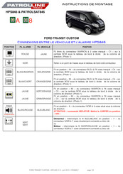 Patrolline HPS845 Instructions De Montage