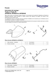 Triumph A9708259 Mode D'emploi