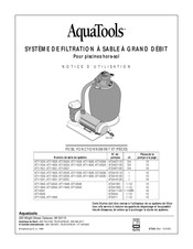 AquaTools AT11533 Notice D'utilisation