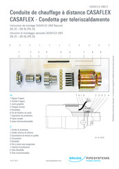 Brugg Pipesystems CASAFLEX UNO Instructions De Montage