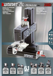 The Cool Tool UNIMAT MetalLine Mode D'emploi