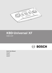 Bosch KBD-UXF Guide Rapide