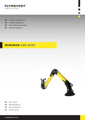 PLYMOVENT MINIMAN-100 ATEX Manuel Opérateur