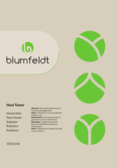 Blumfeldt 10035348 Mode D'emploi