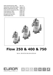EUROM Flow 250 Instructions De Service