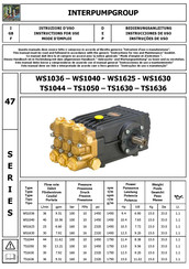 Interpump Group WS1625 Mode D'emploi