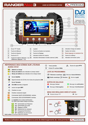 Promax RANGER Neo 3 Guide De Référence Rapide