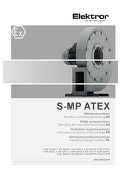 Elektror S-MP ATEX Instructions De Service Et De Montage