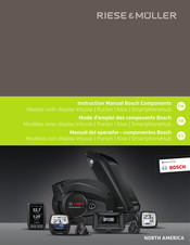 Bosch RIESE & MULLER BDU480 CX Mode D'emploi