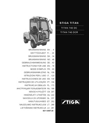 Stiga TITAN 740 DCR Mode D'emploi