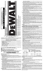 DeWalt DWP352VS Guide D'utilisation