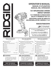 RIDGID R86039VN Manuel D'utilisation