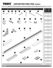 Thule 500011 Mode D'emploi