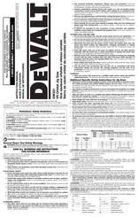 DeWalt DW331 Guide D'utilisation